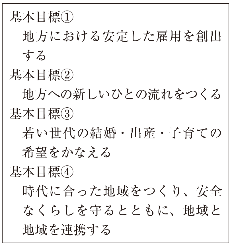 図1　地方創生　基本目標（第1期）