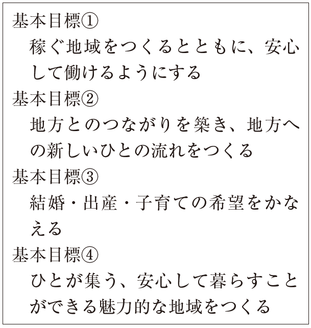 図2　地方創生　基本目標（第2期）