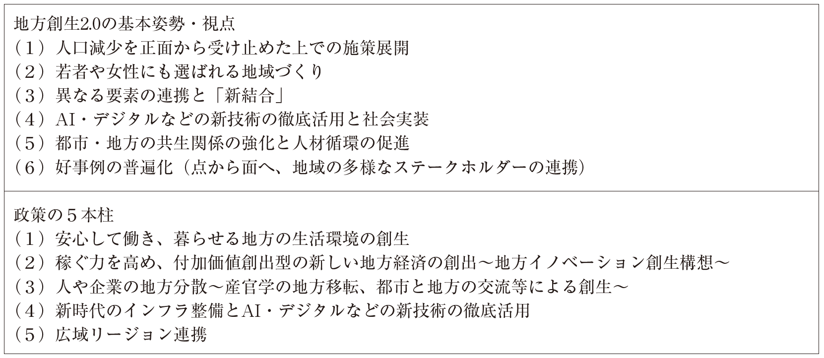 図3　地方創生2.0の基本構想の基本姿勢・視点と政策の5本柱