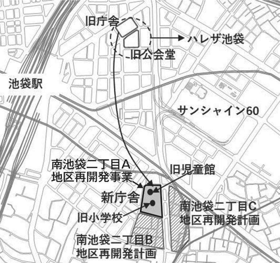 図1　豊島区新庁舎建設と再開発<br>筆者作成