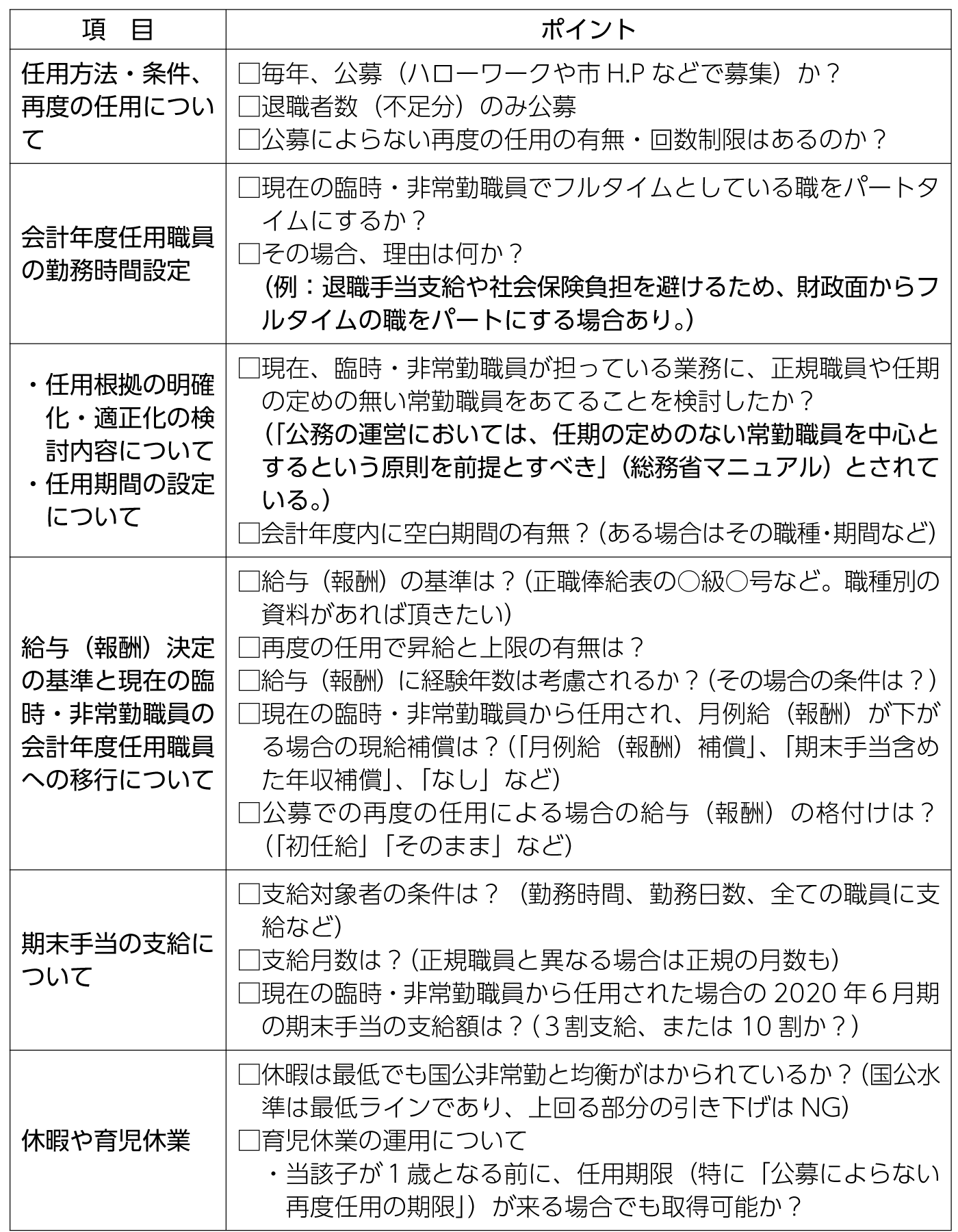 表1　会計年度任用職員制度に係る面談調査事項