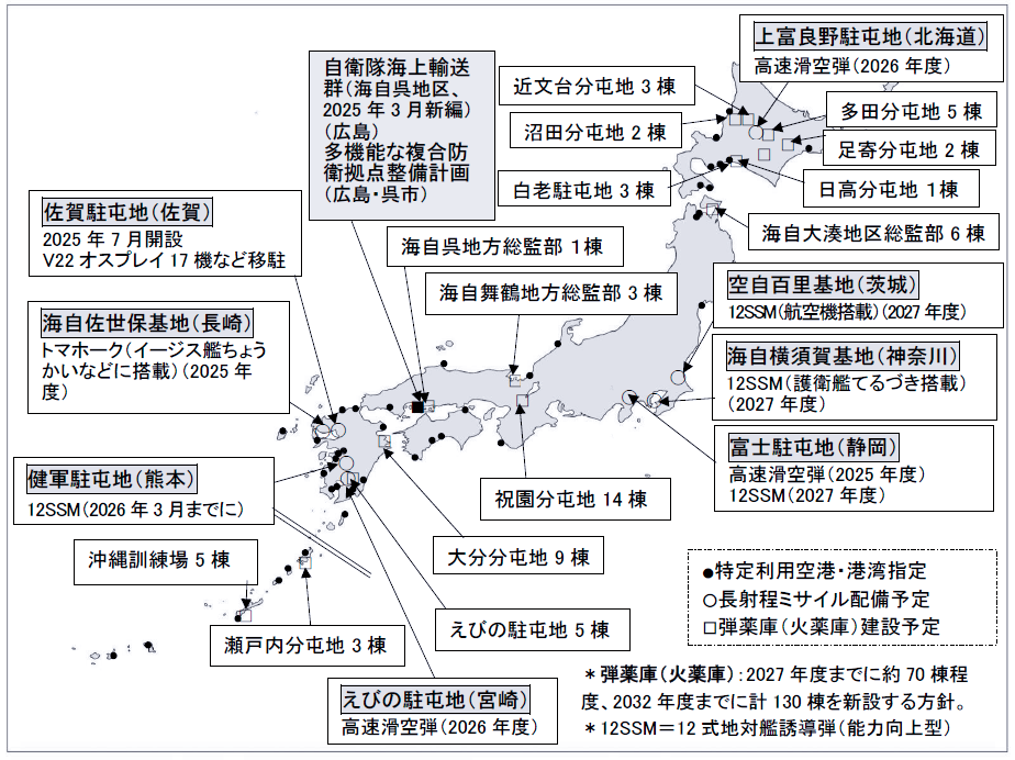 図1 全国の長射程ミサイル配備、弾薬庫建設計画