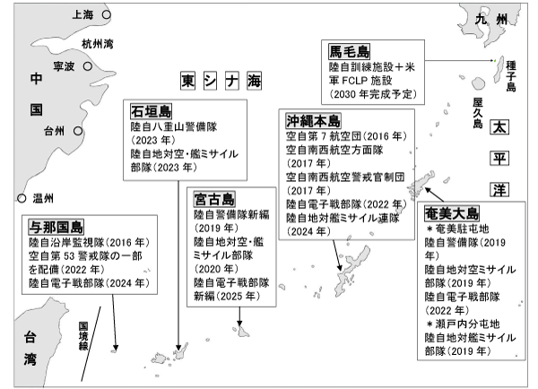図2 すすむ南西諸島の軍事要塞化